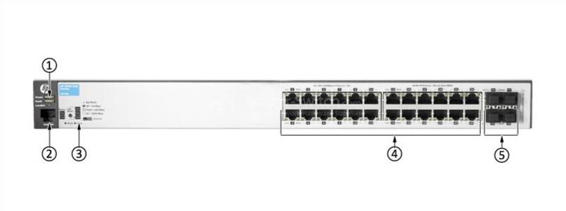 HPE-Aruba-J9776A-Front-Panel