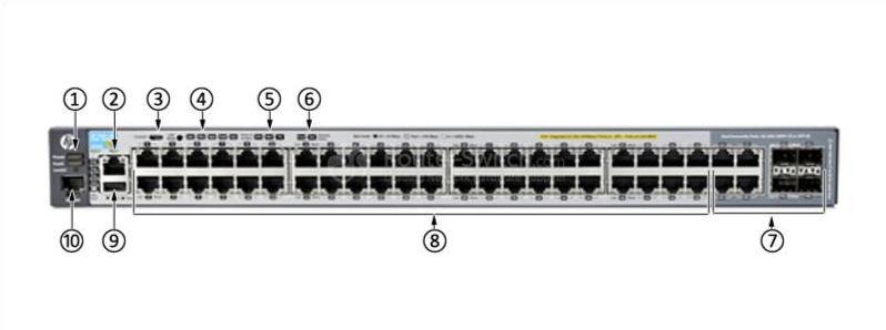 HPE-Aruba-J9836A-Front-Panel