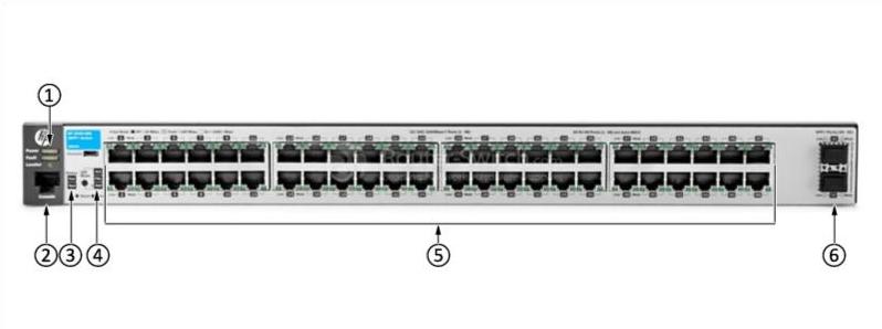 HPE-Aruba-J9855A-Front-Panel