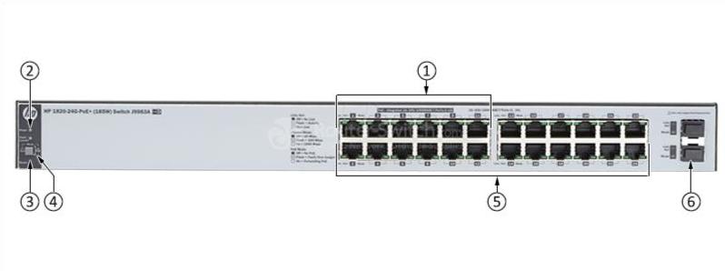 HPE-J9983A-Front-Panel