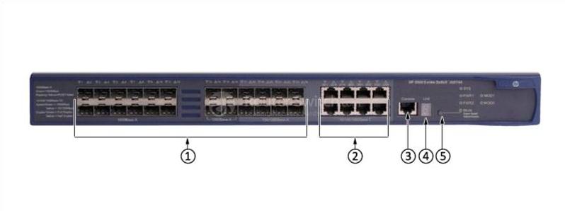 HPE-JD374A-Front-Panel
