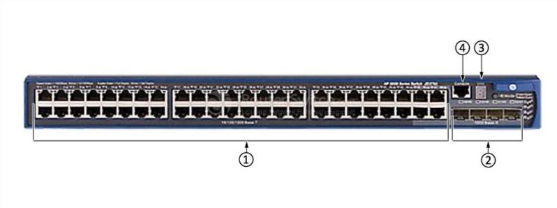 HPE-JD375A-Front-Panel