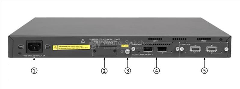 HPE-JD377A-Back-Panel