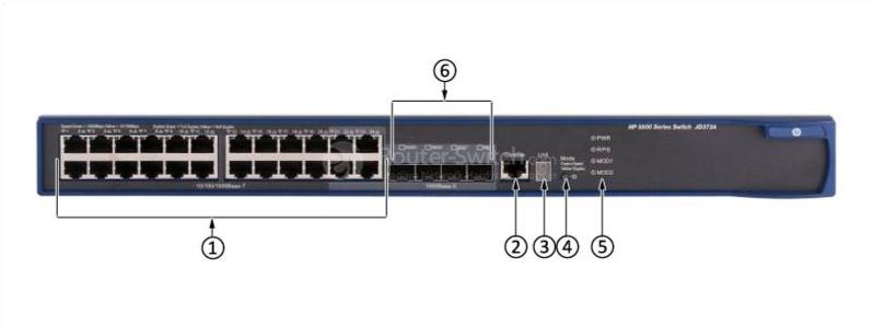 HPE-JD377A-Front-Panel