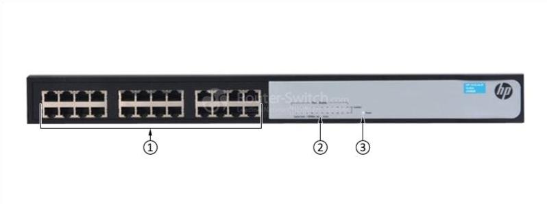 HPE-JD986B-Front-Panel