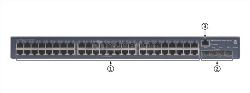 HPE-JE072B-Front-Panel