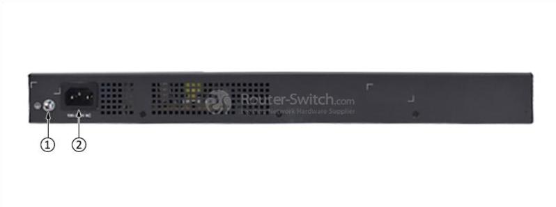 HPE-JG540A-Back-Panel