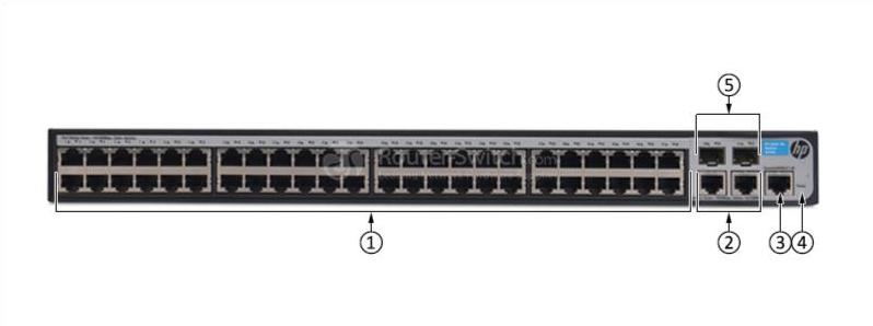 HPE-JG540A-Front-Panel
