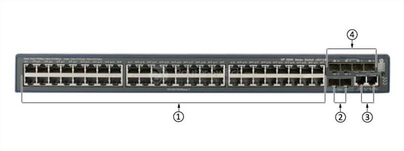 HPE-JG542A-Front-Panel