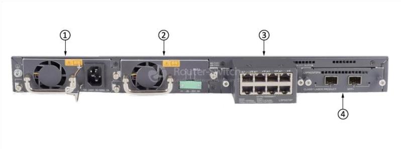HPE-JG543A-Back-Panel