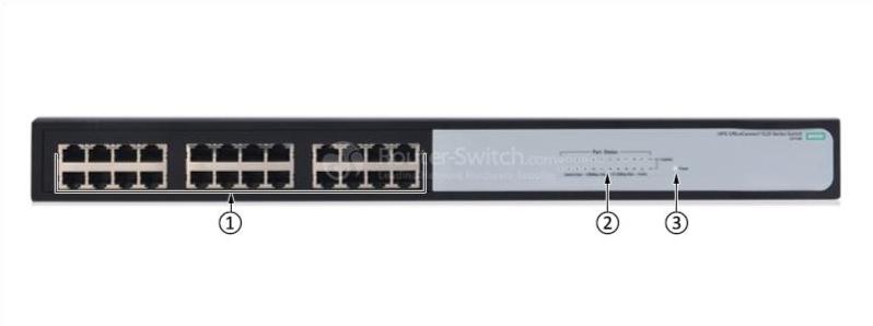 HPE-JG708a-Front-Panel