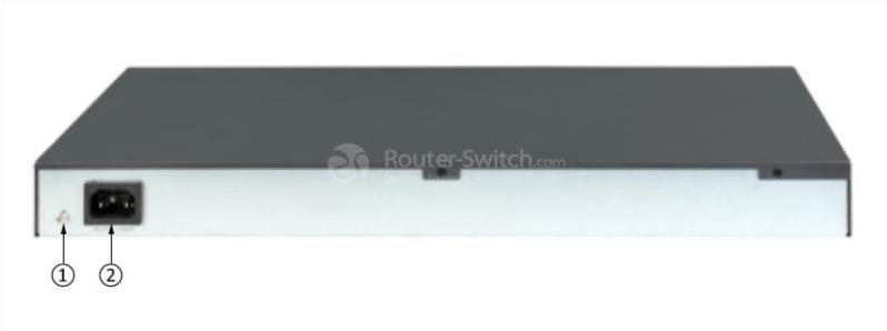 HPE-JG914A-Back-Panel