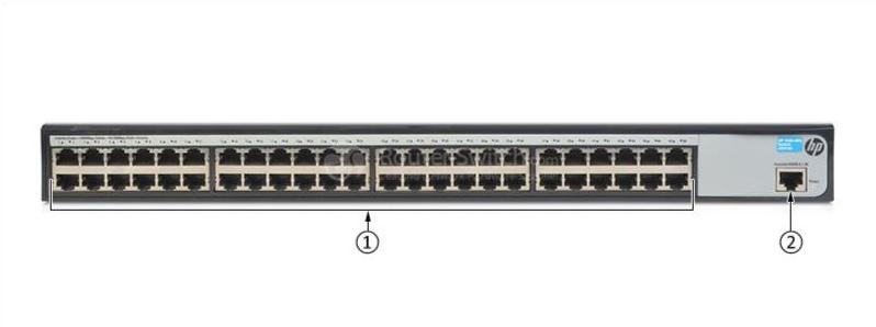 HPE-JG914A-Front-Panel