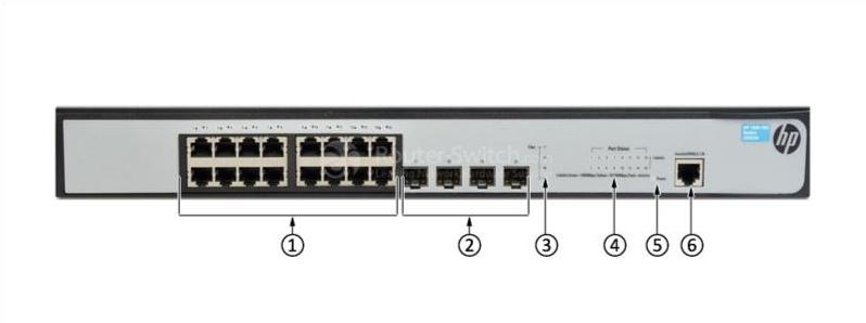 HPE-JG923A-Front-Panel