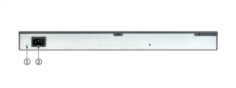 HPE-JG925A-Back-Panel