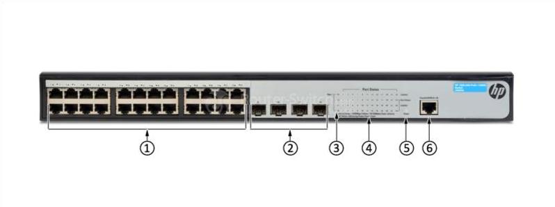 HPE-JG925A-Front-Panel