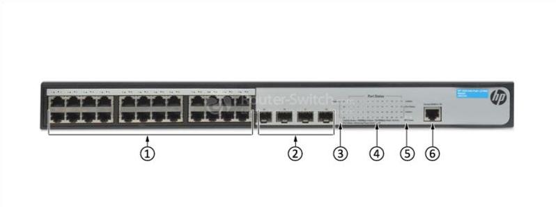 HPE-JG926A-Front-Panel
