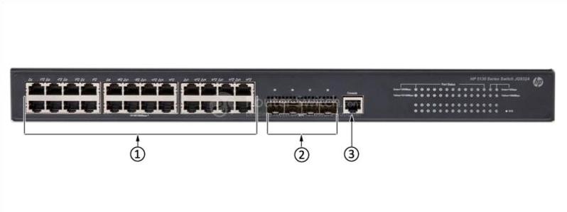 HPE-JG932A-Front-Panel