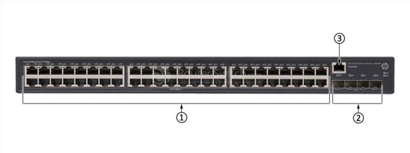 HPE-JG934A-Front-Panel