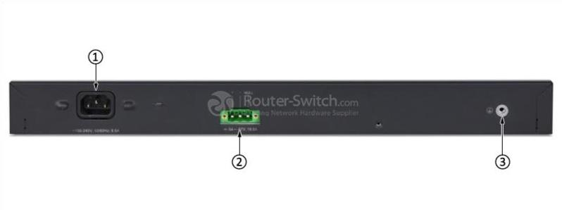 HPE-JG936A-Back-Panel