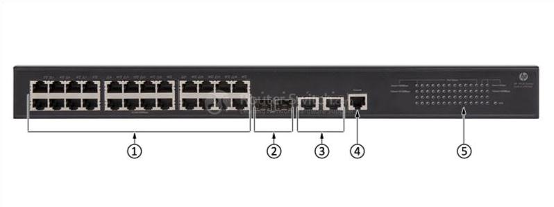 HPE-JG938A-Front-Panel