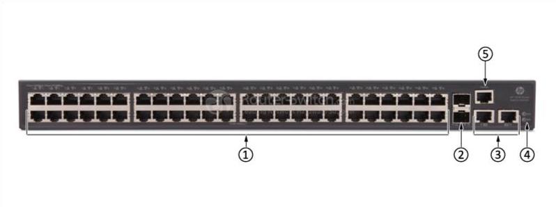 HPE-JG939A-Front-Panel