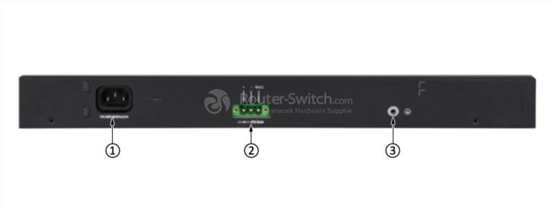 HPE-JG940A-Back-Panel