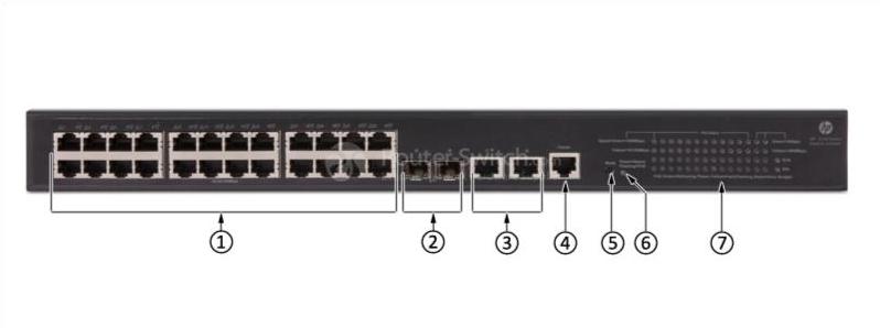 HPE-JG940A-Front-Panel