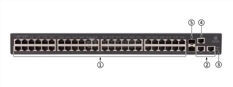 HPE-JG961A-Front-Panel