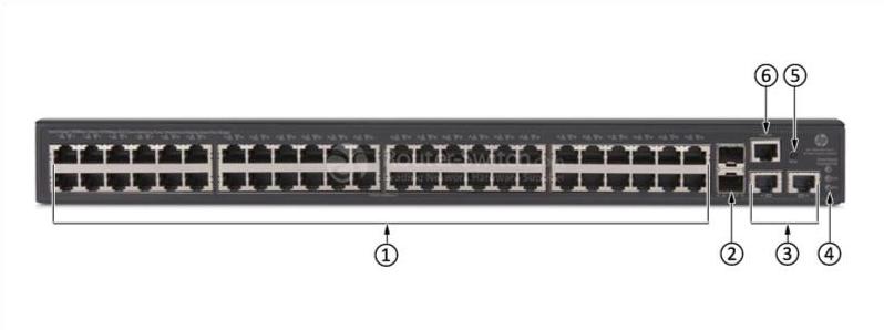HPE-JG963A-Front-Panel