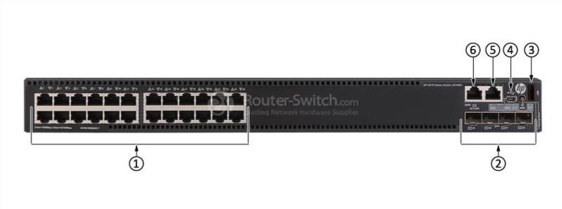 HPE-JH145A-Front-Panel
