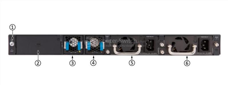 HPE-JH146A-Back-Panel