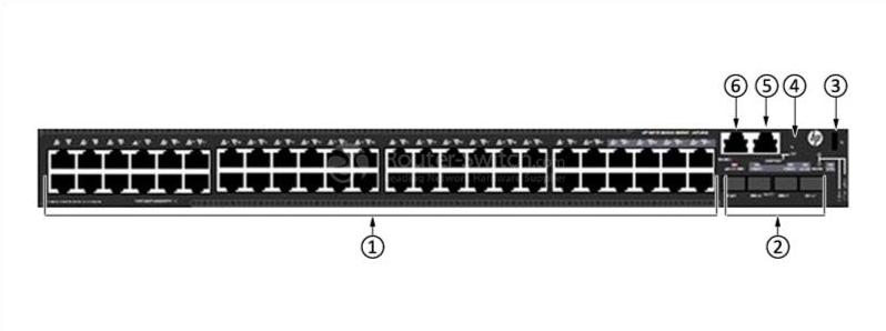 HPE-JH146A-Front-Panel