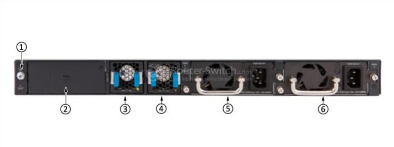 HPE-JH147A-Back-Panel