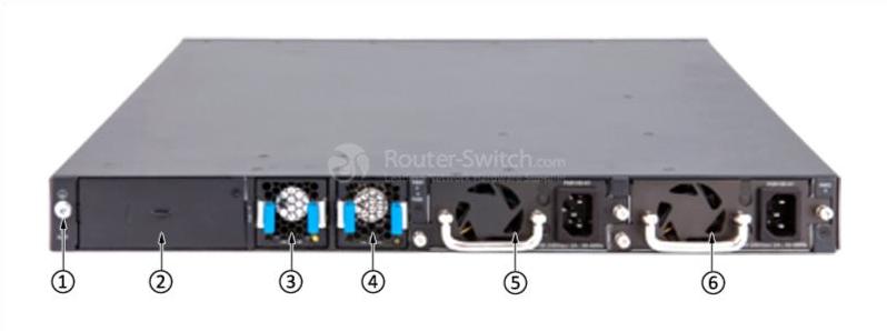HPE-JH323A-Back-Panel