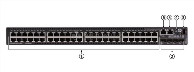 HPE-JH326A-Front-Panel