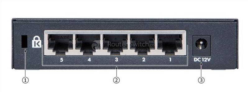HPE-JH327A-Back-Panel
