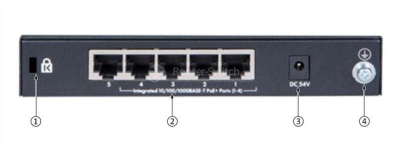 HPE-JH328A-Back-Panel