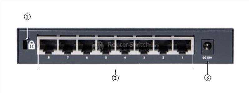 HPE-JH329A-Back-Panel
