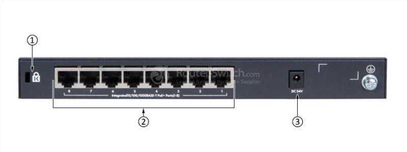 HPE-JH330A-Back-Panel