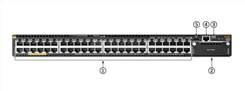 HPE-Aruba-JL074A-Front-Panel