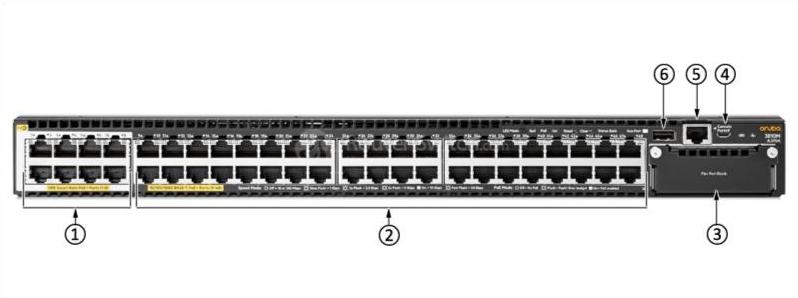 HPE-Aruba-JL076A-Front-Panel