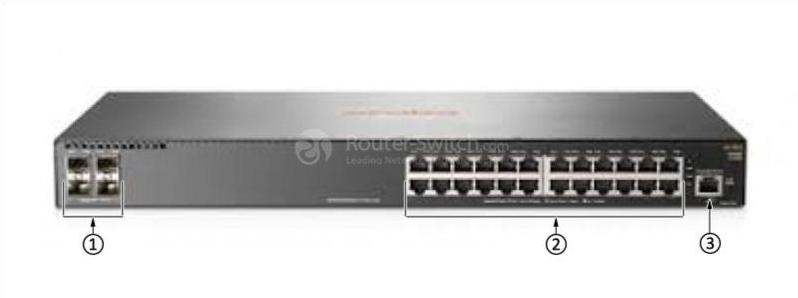 HPE-Aruba-JL253A-Front-Panel