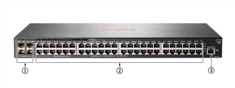 HPE-Aruba-JL254A-Front-Panel