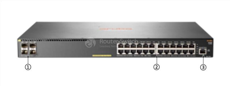 HPE-Aruba-JL255A-Front-Panel