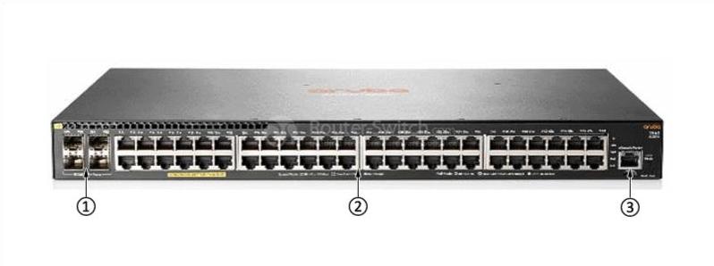 HPE-Aruba-JL256A-Front-Panel