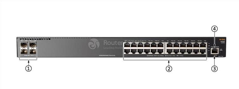 HPE-Aruba-JL259A-Front-Panel