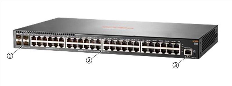 HPE-Aruba-JL260A-Front-Panel