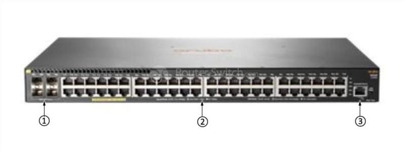 HPE-Aruba-JL262A-Front-Panel