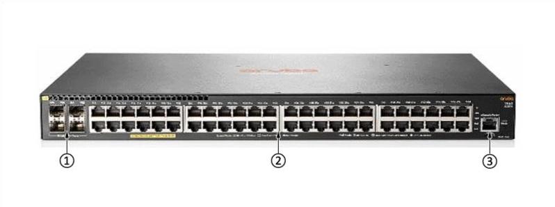Aruba JL557A Front Panel
